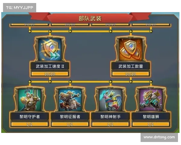 王国纪元:精英魔物地宫解锁之谜 王国纪元:精英魔物地宫解锁之谜