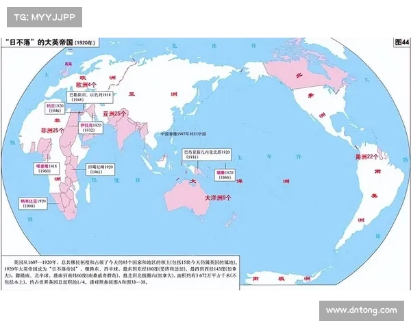 秘籍解锁帝国霸权,制霸手游时代 秘籍解锁帝国霸权,制霸手游时代